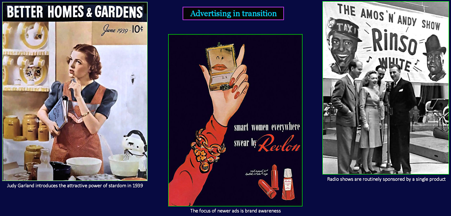 Radio, magazine advertising, 1940s